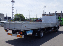 MITSUBISHI  Fuso Fighter 2020