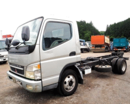MITSUBISHI  FUSO  CANTER  2003
